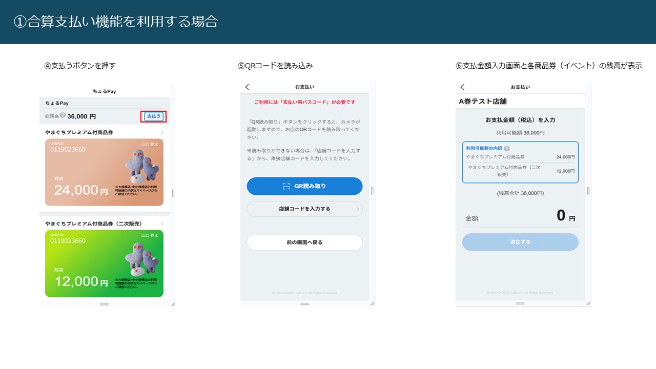 使用方法3